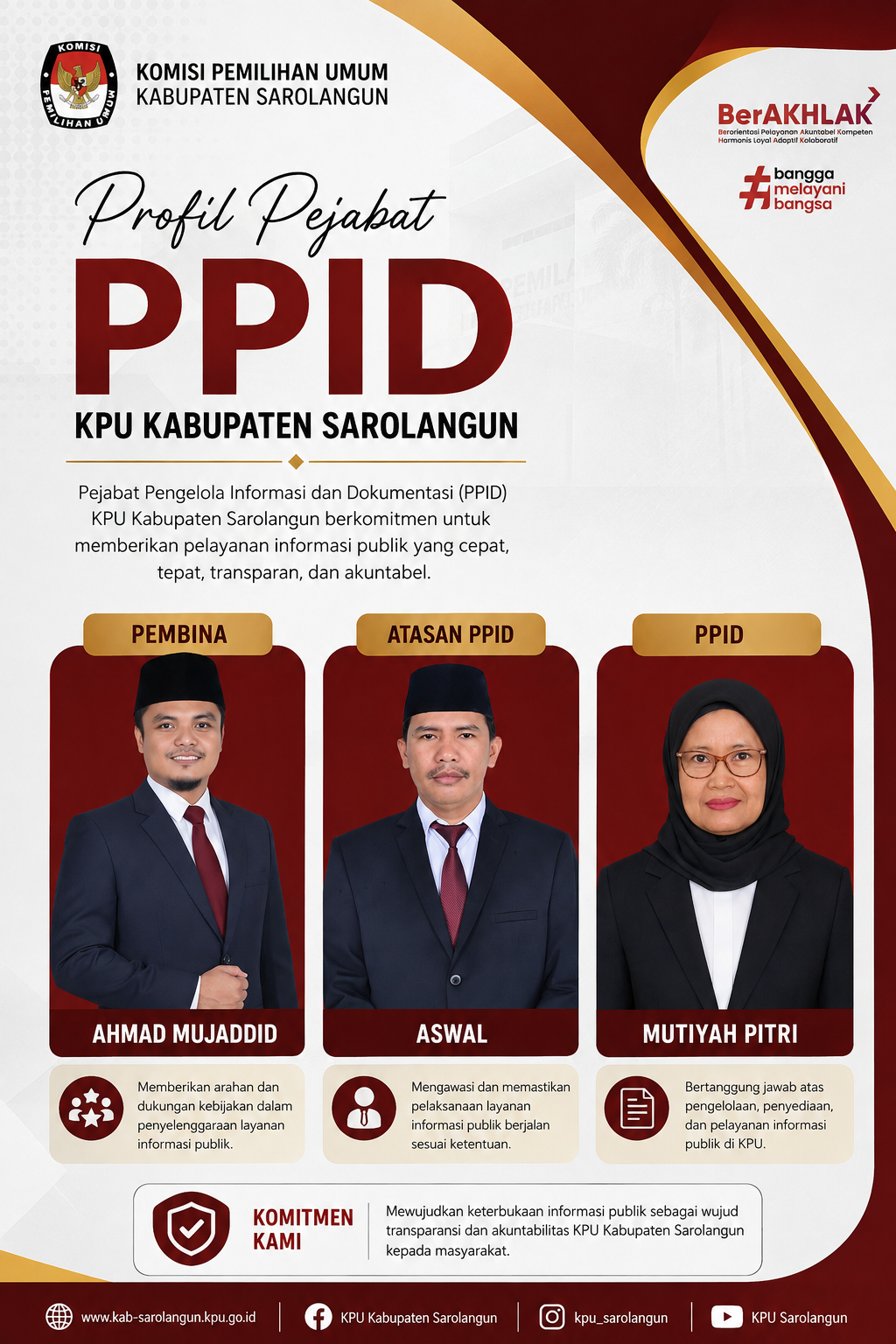 Profil Pejabat PPID